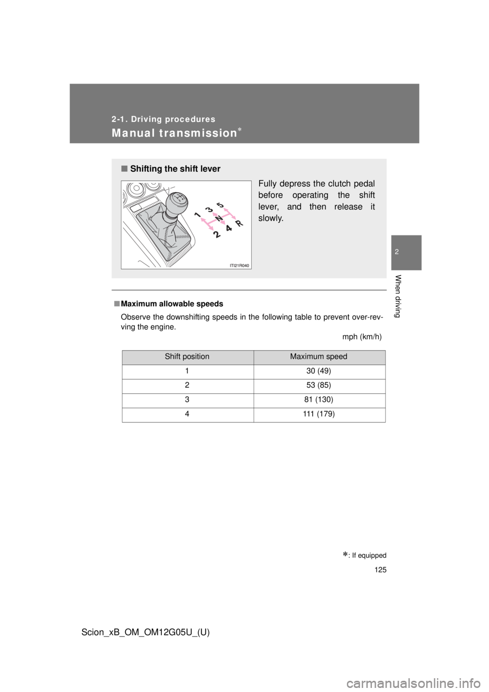 TOYOTA xB 2013  Owners Manual (in English) 125
2-1. Driving procedures
2
When driving
Scion_xB_OM_OM12G05U_(U)
Manual transmission
: If equipped
■Maximum allowable speeds
Observe the downshifting speeds in the following table to preven