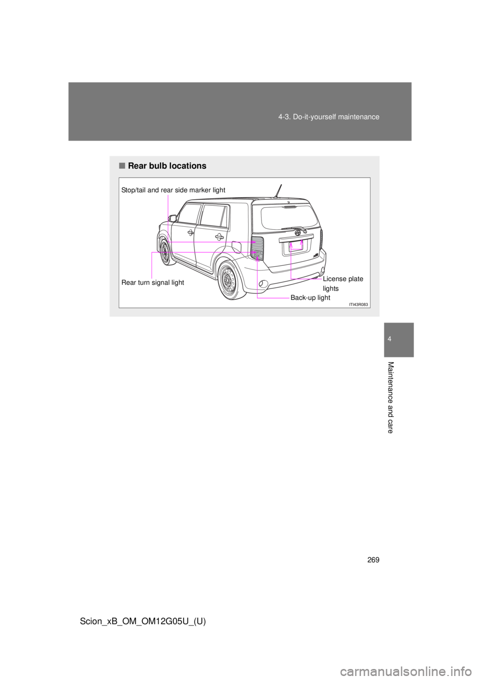 TOYOTA xB 2013  Owners Manual (in English) 269
4-3. Do-it-yourself maintenance
4
Maintenance and care
Scion_xB_OM_OM12G05U_(U)
■
Rear bulb locations
Stop/tail and rear side marker light 
License plate 
lights
Rear turn signal light
Back-up l