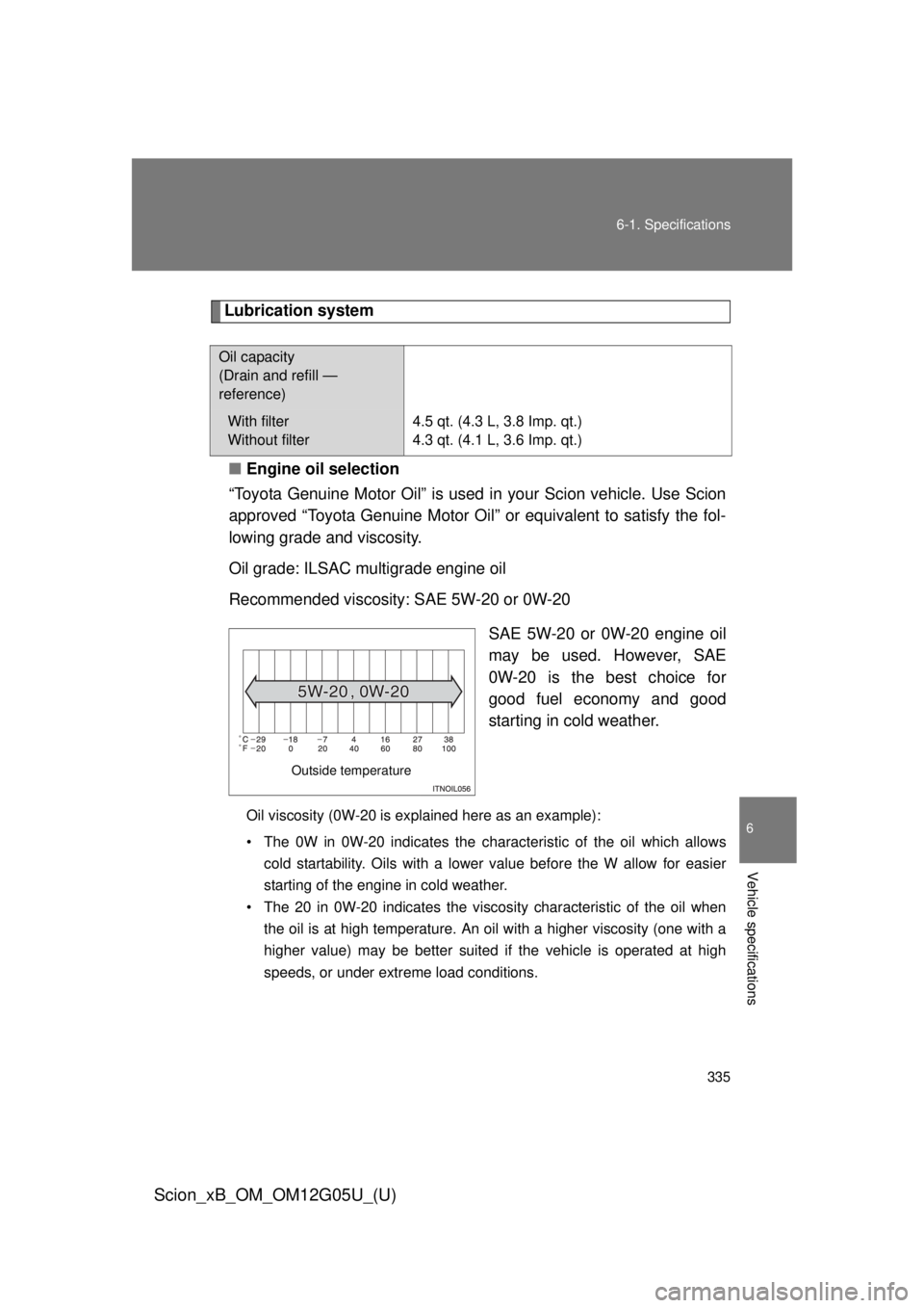 TOYOTA xB 2013 Owners Manual (in English) 335
6-1. Specifications
6
Vehicle specifications
Scion_xB_OM_OM12G05U_(U)
Lubrication system
■ Engine oil selection
“Toyota Genuine Motor Oil” is used in your Scion vehicle. Use Scion
approved TOYOTA xB 2013 Owners Manual (in English) 335
6-1. Specifications
6
Vehicle specifications
Scion_xB_OM_OM12G05U_(U)
Lubrication system
■ Engine oil selection
“Toyota Genuine Motor Oil” is used in your Scion vehicle. Use Scion
approved