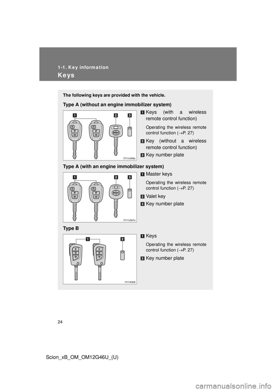 TOYOTA xB 2013 Owners Manual (in English) 24
Scion_xB_OM_OM12G46U_(U)
1-1. Key information
Keys
The following keys are provided with the vehicle.
Type A (without an engine immobilizer system)
Keys (with a wireless
remote control function)
Ope TOYOTA xB 2013 Owners Manual (in English) 24
Scion_xB_OM_OM12G46U_(U)
1-1. Key information
Keys
The following keys are provided with the vehicle.
Type A (without an engine immobilizer system)
Keys (with a wireless
remote control function)
Ope