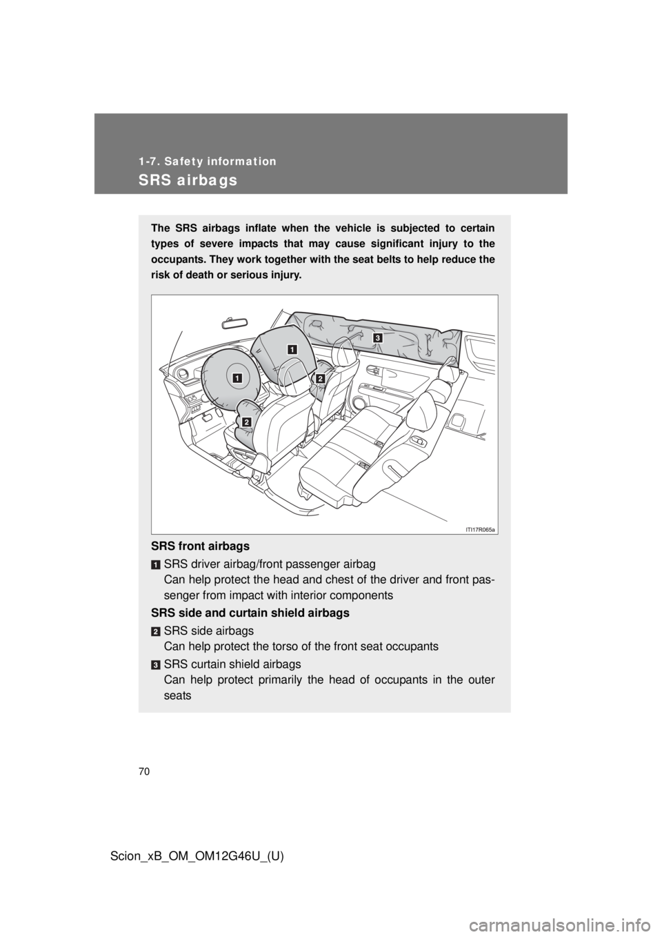 TOYOTA xB 2013   (in English) Repair Manual 70
1-7. Safety information
Scion_xB_OM_OM12G46U_(U)
SRS airbags
The SRS airbags inflate when the vehicle is subjected to certain
types of severe impacts that may  cause significant injury to the
occup