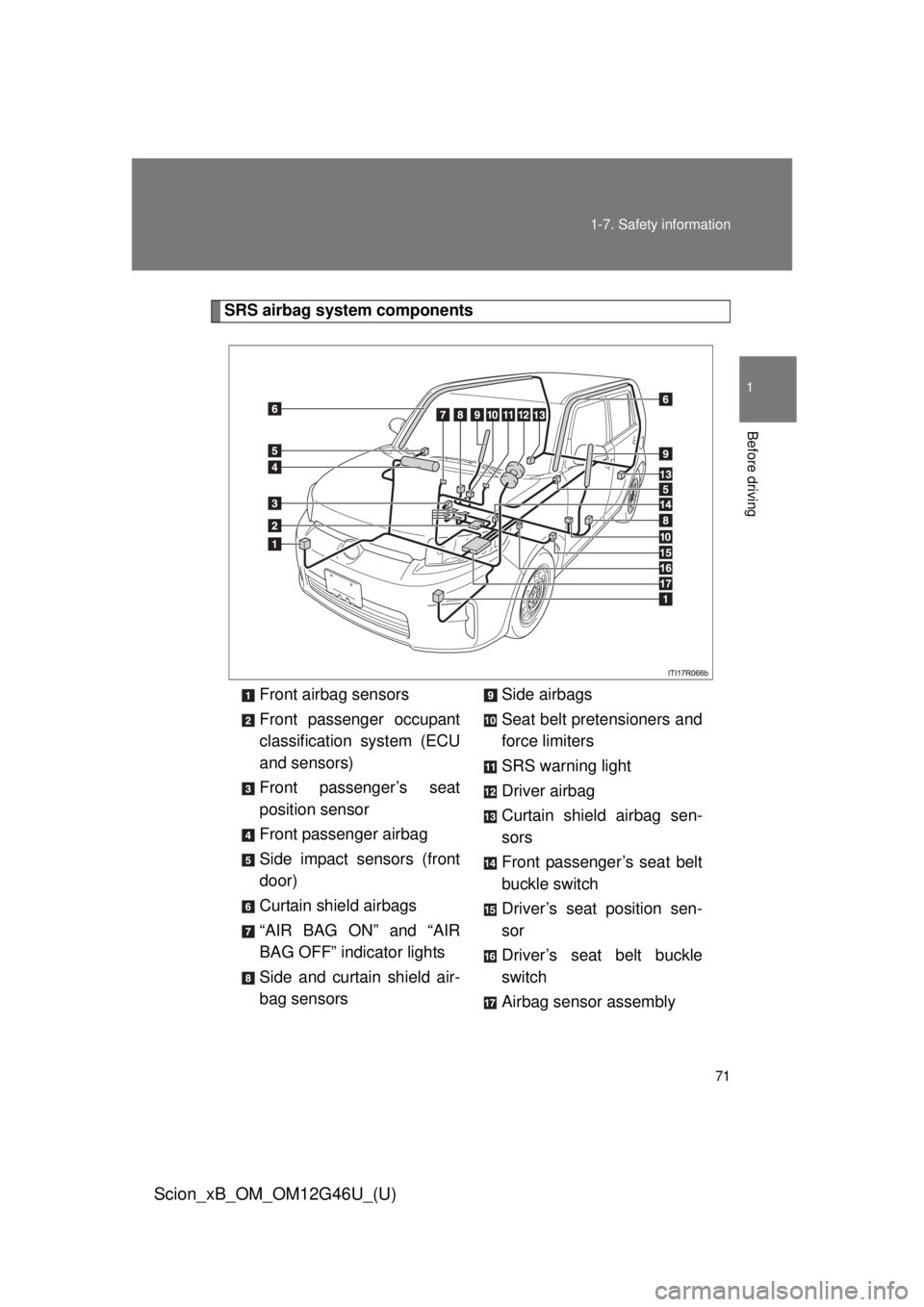 TOYOTA xB 2013   (in English) Manual PDF 71
1-7. Safety information
1
Before driving
Scion_xB_OM_OM12G46U_(U)
SRS airbag system components
Front airbag sensors
Front passenger occupant
classification system (ECU
and sensors)
Front passenger
