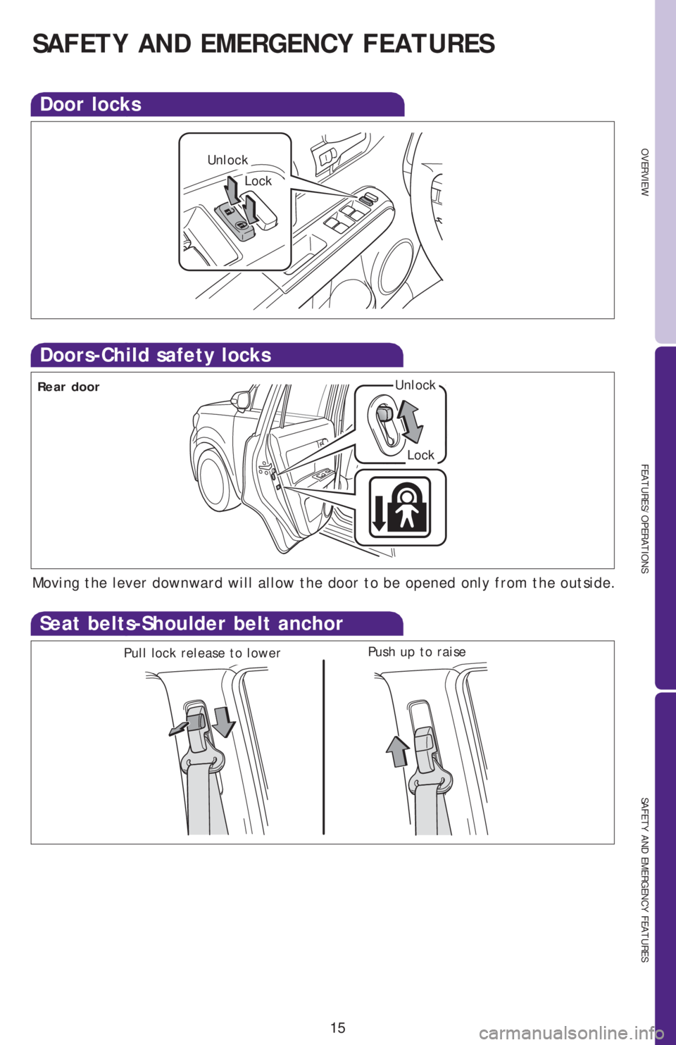 TOYOTA xB 2013   (in English) User Guide OVERVIEW
FEATURES/OPERATIONS
SAFETY AND EMERGENCY FEATURES
15
SAFETY AND EMERGENCY FEATURES
Doors-Child safety locks
Moving the lever downward will allow the door to be opened only from the outside.
R