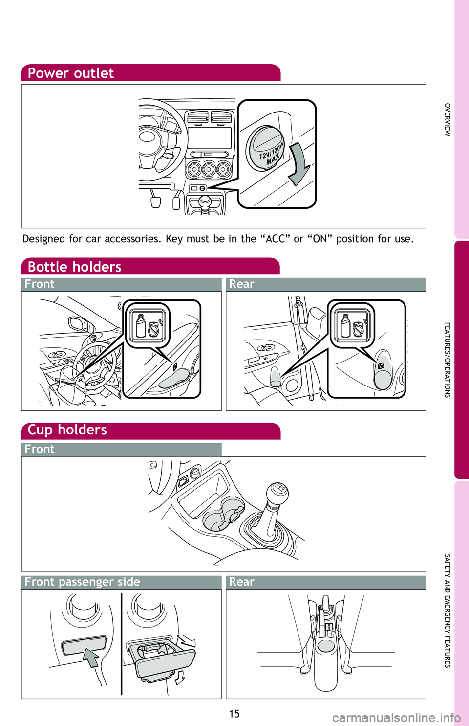 TOYOTA xB 2013   (in English) User Guide OVERVIEW
FEATURES/OPERATIONS
SAFETY AND EMERGENCY FEATURES
15
Power outlet
Designed for car accessories. Key must be in the “ACC” or “ON” position for use.
Bottle holders
FrontRear
Push button
