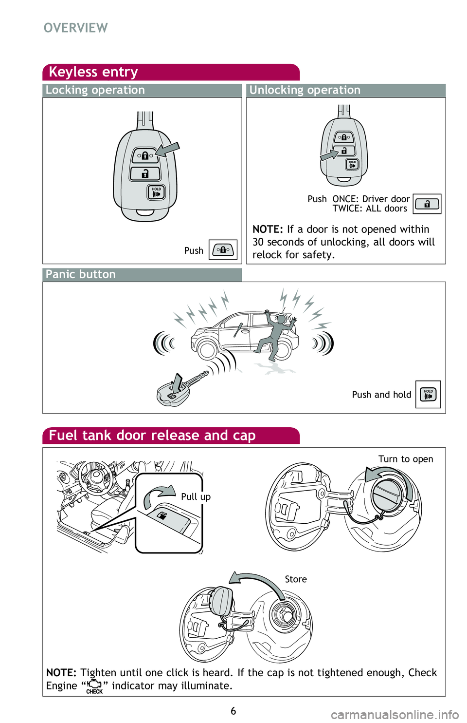 TOYOTA xB 2013  Owners Manual (in English) 6
OVERVIEW
Fuel tank door release and cap
StoreTurn to open
Keyless entry
Locking operationUnlocking operation
NOTE: If a door is not opened within 
30 seconds of unlocking, all doors will 
relock for