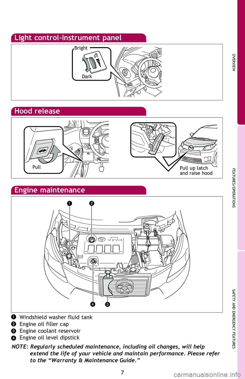 TOYOTA xB 2013  Owners Manual (in English) OVERVIEW
FEATURES/OPERATIONS
SAFETY AND EMERGENCY FEATURES
7
Turn to open
NOTE: If a door is not opened within 
30 seconds of unlocking, all doors will 
relock for safety.
NOTE: Tighten until one clic