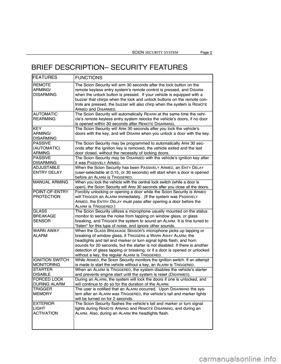 TOYOTA xB 2013 Accessories, Audio & Navigation (in English) SCIONSECURITYSYSTEM Page2
BRIEF DESCRIPTION– SECURITYFEATUR ES
TheScion Security willarm 30seconds afterthelock button onthe
remote keyless entrysystemʼs remotecontrolispressed, andD
ISARM
when the TOYOTA xB 2013 Accessories, Audio & Navigation (in English) SCIONSECURITYSYSTEM Page2
BRIEF DESCRIPTION– SECURITYFEATUR ES
TheScion Security willarm 30seconds afterthelock button onthe
remote keyless entrysystemʼs remotecontrolispressed, andD
ISARM
when the