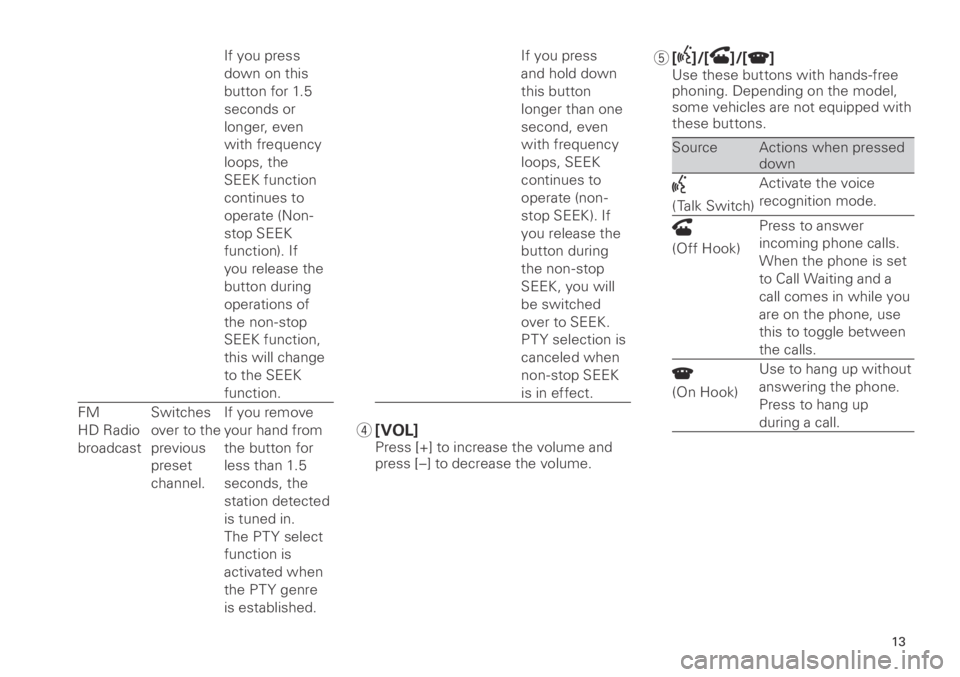 TOYOTA xB 2013 Accessories, Audio & Navigation (in English) 13
<CRB3839-A/S>13
If you press
down on this
button for 1.5
seconds or
longer, even
with frequency
loops, the
SEEK function
continues to
operate (Non-
stop SEEK
function). If
you release th TOYOTA xB 2013 Accessories, Audio & Navigation (in English) 13
<CRB3839-A/S>13
If you press
down on this
button for 1.5
seconds or
longer, even
with frequency
loops, the
SEEK function
continues to
operate (Non-
stop SEEK
function). If
you release th
