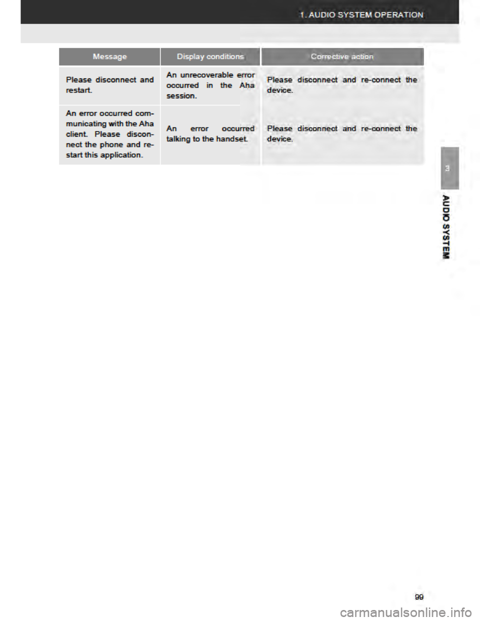 TOYOTA xB 2013  Accessories, Audio & Navigation (in English) 