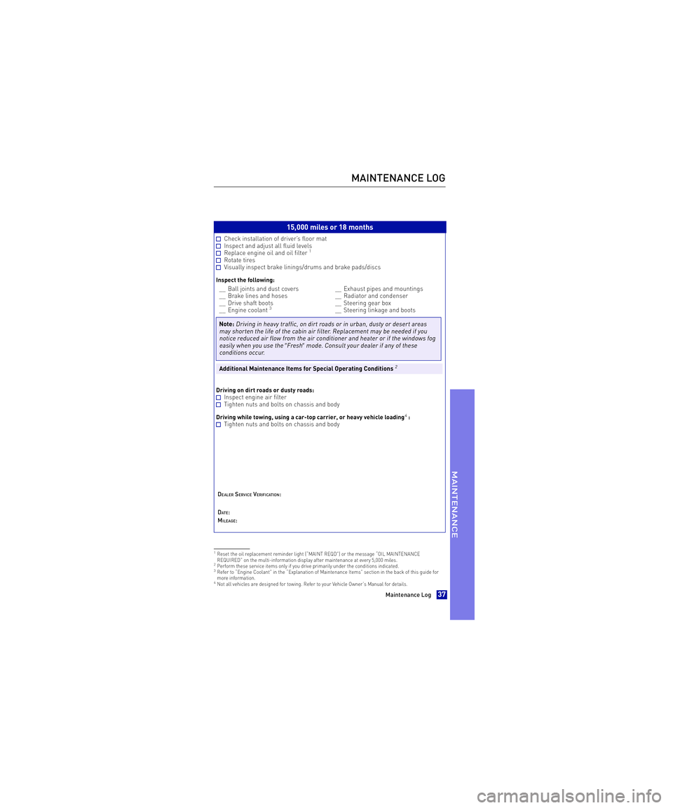 TOYOTA xB 2013 Warranties & Maintenance Guides (in English) 15,000 miles or 18 months
Check installation of driver’s floor mat Inspect and adjust all fluid levels Replace engine oil and oil filter1
Rotate tires Visually inspect brake linings/drums and bra TOYOTA xB 2013 Warranties & Maintenance Guides (in English) 15,000 miles or 18 months
Check installation of driver’s floor mat Inspect and adjust all fluid levels Replace engine oil and oil filter1
Rotate tires Visually inspect brake linings/drums and bra