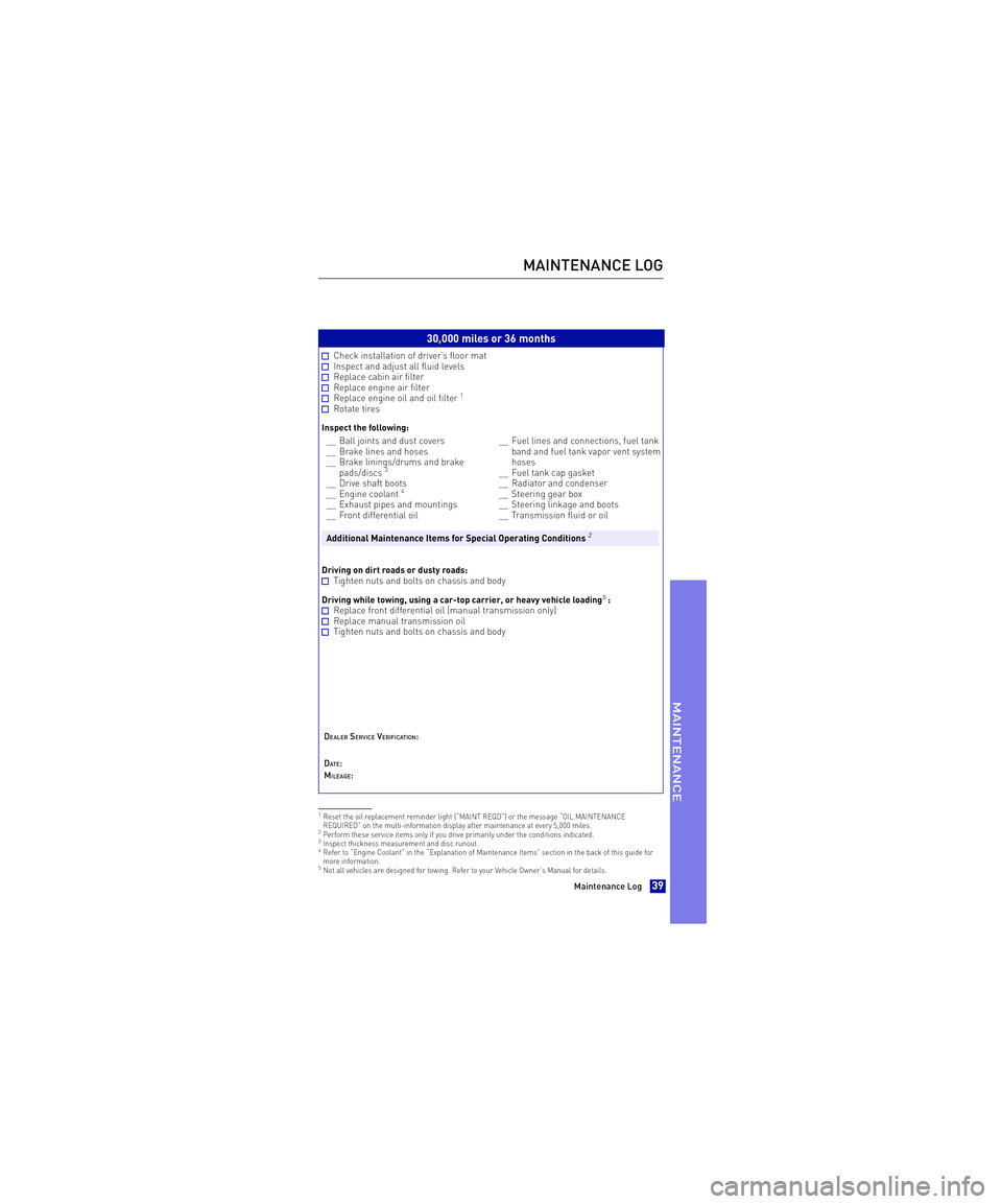 TOYOTA xB 2013 Warranties & Maintenance Guides (in English) 30,000 miles or 36 months
Check installation of driver’s floor mat Inspect and adjust all fluid levels Replace cabin air filter Replace engine air filter Replace engine oil and oil filter1
Rotate TOYOTA xB 2013 Warranties & Maintenance Guides (in English) 30,000 miles or 36 months
Check installation of driver’s floor mat Inspect and adjust all fluid levels Replace cabin air filter Replace engine air filter Replace engine oil and oil filter1
Rotate
