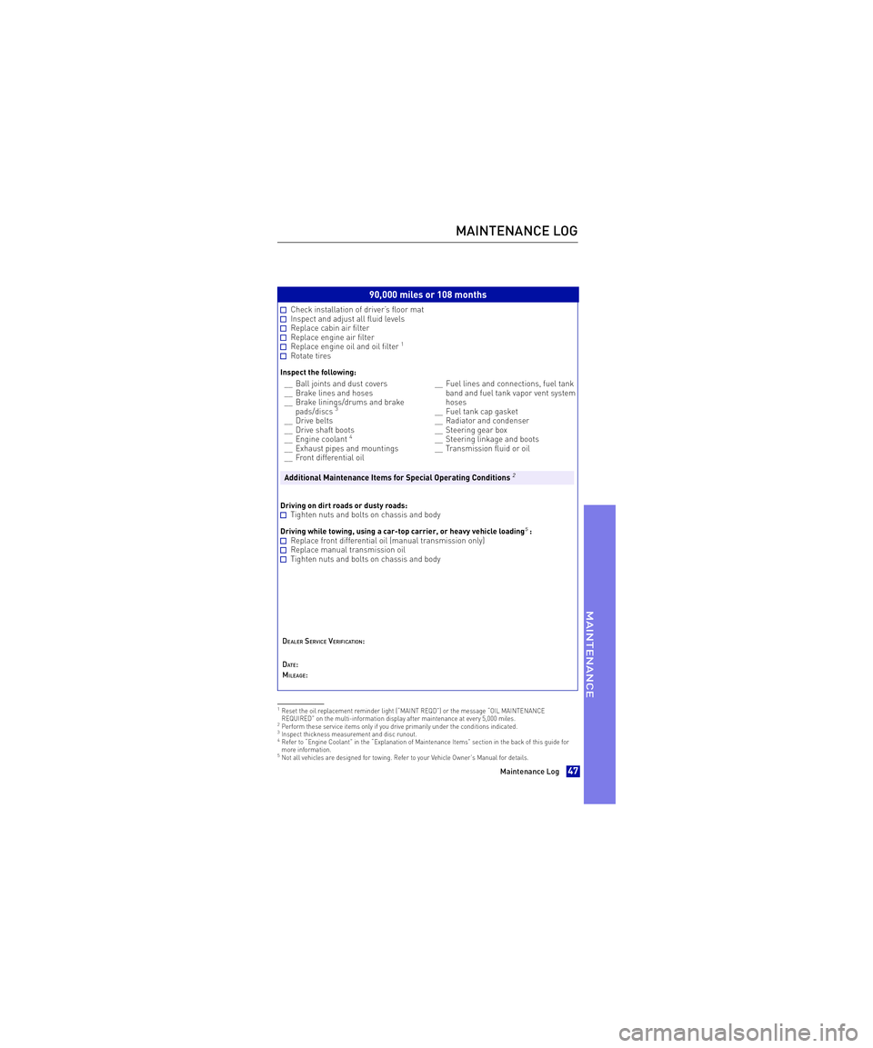 TOYOTA xB 2013 Warranties & Maintenance Guides (in English) 90,000 miles or 108 months
Check installation of driver’s floor mat Inspect and adjust all fluid levels Replace cabin air filter Replace engine air filter Replace engine oil and oil filter1
Rotat TOYOTA xB 2013 Warranties & Maintenance Guides (in English) 90,000 miles or 108 months
Check installation of driver’s floor mat Inspect and adjust all fluid levels Replace cabin air filter Replace engine air filter Replace engine oil and oil filter1
Rotat