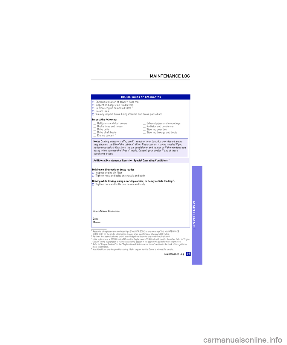TOYOTA xB 2013 Warranties & Maintenance Guides (in English) 105,000 miles or 126 months
Check installation of driver’s floor mat Inspect and adjust all fluid levels Replace engine oil and oil filter1
Rotate tires Visually inspect brake linings/drums and b TOYOTA xB 2013 Warranties & Maintenance Guides (in English) 105,000 miles or 126 months
Check installation of driver’s floor mat Inspect and adjust all fluid levels Replace engine oil and oil filter1
Rotate tires Visually inspect brake linings/drums and b