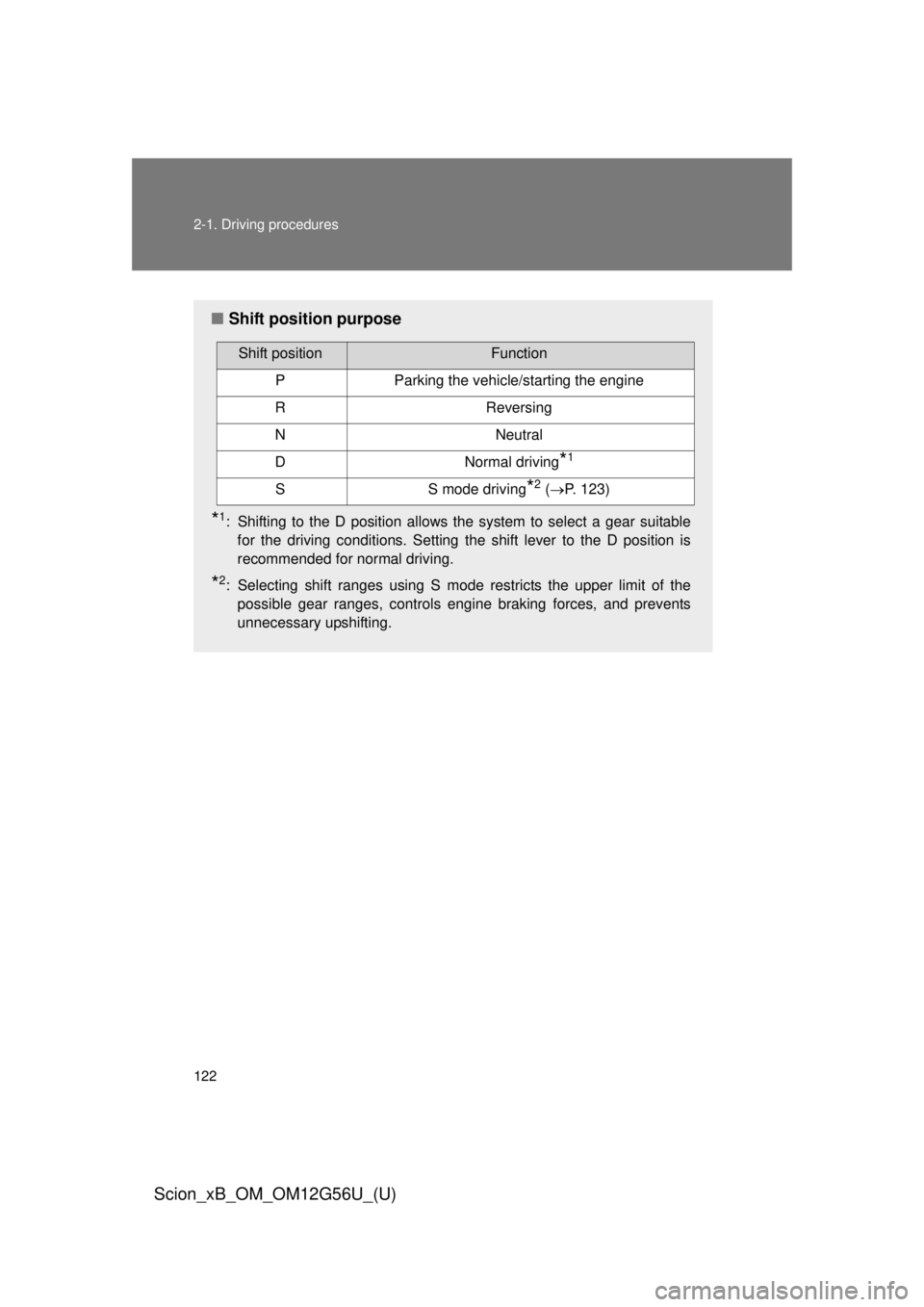 TOYOTA xB 2014  Owners Manual (in English) 122 2-1. Driving procedures
Scion_xB_OM_OM12G56U_(U)
■Shift position purpose
*1: Shifting to the D position allows the system to select a gear suitable
for the driving conditions. Setting the shift 