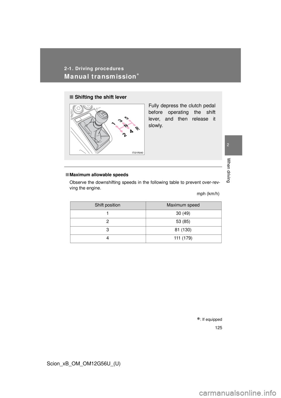 TOYOTA xB 2014  Owners Manual (in English) 125
2-1. Driving procedures
2
When driving
Scion_xB_OM_OM12G56U_(U)
Manual transmission
: If equipped
■Maximum allowable speeds
Observe the downshifting speeds in the following table to preven
