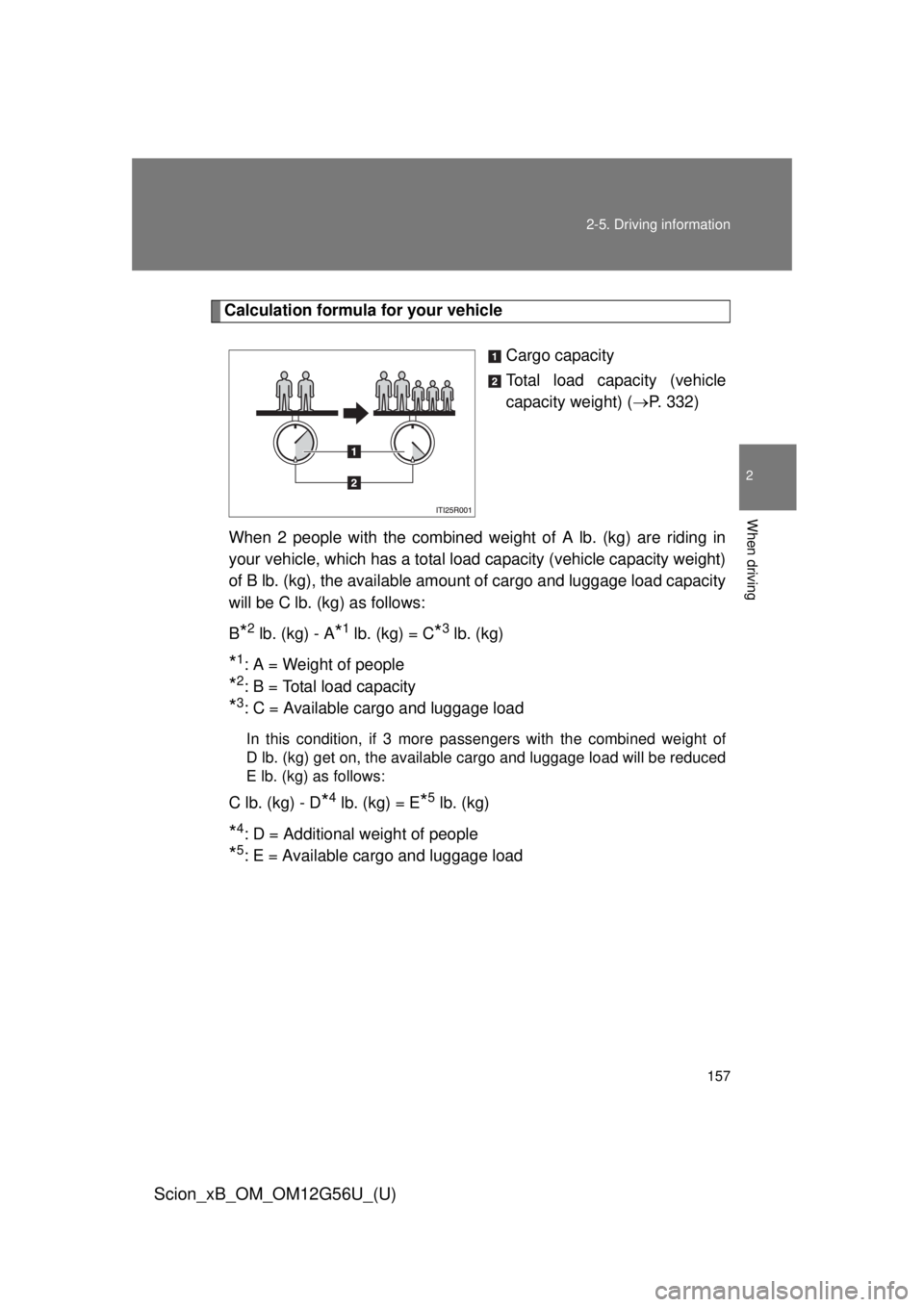 TOYOTA xB 2014 Owners Manual (in English) 157
2-5. Driving information
2
When driving
Scion_xB_OM_OM12G56U_(U)
Calculation formula for your vehicle
Cargo capacity
Total load capacity (vehicle
capacity weight) (P. 332)
When 2 people with th TOYOTA xB 2014 Owners Manual (in English) 157
2-5. Driving information
2
When driving
Scion_xB_OM_OM12G56U_(U)
Calculation formula for your vehicle
Cargo capacity
Total load capacity (vehicle
capacity weight) (P. 332)
When 2 people with th