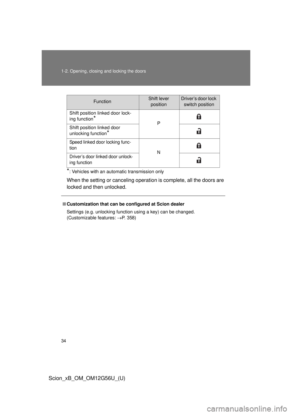 TOYOTA xB 2014  Owners Manual (in English) 34 1-2. Opening, closing and locking the doors
Scion_xB_OM_OM12G56U_(U)
*: Vehicles with an automatic transmission only
When the setting or canceling operation is complete, all the doors are
locked an