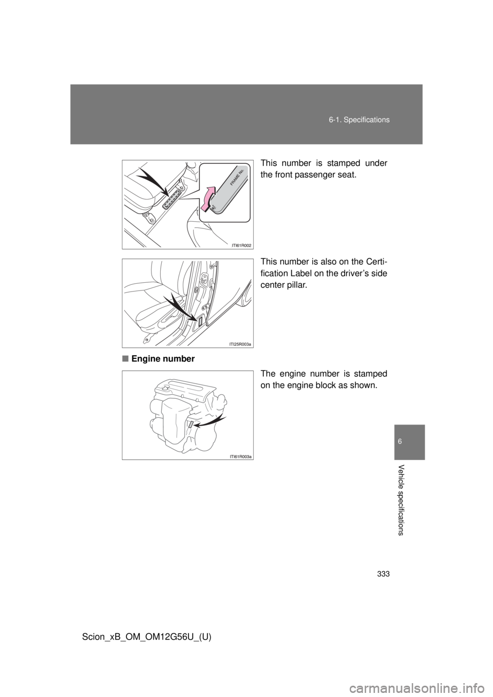 TOYOTA xB 2014  Owners Manual (in English) 333
6-1. Specifications
6
Vehicle specifications
Scion_xB_OM_OM12G56U_(U)
This number is stamped under
the front passenger seat.
This number is also on the Certi-
fication Label on the driver’s side