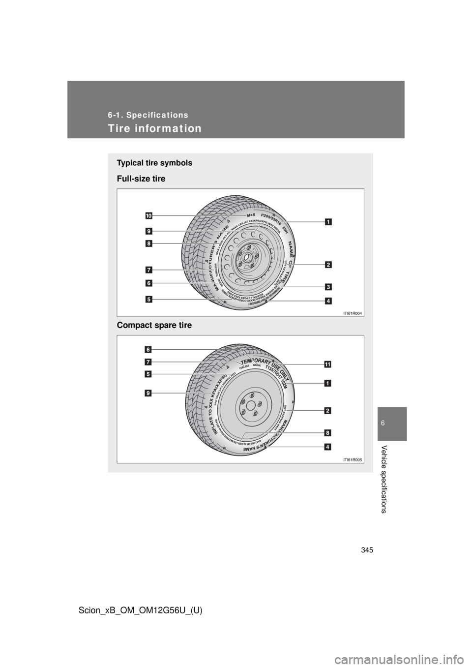 TOYOTA xB 2014 Owners Manual (in English) 345
6-1. Specifications
6
Vehicle specifications
Scion_xB_OM_OM12G56U_(U)
Tire infor mation
Typical tire symbols
Full-size tire
Compact spare tire TOYOTA xB 2014 Owners Manual (in English) 345
6-1. Specifications
6
Vehicle specifications
Scion_xB_OM_OM12G56U_(U)
Tire infor mation
Typical tire symbols
Full-size tire
Compact spare tire