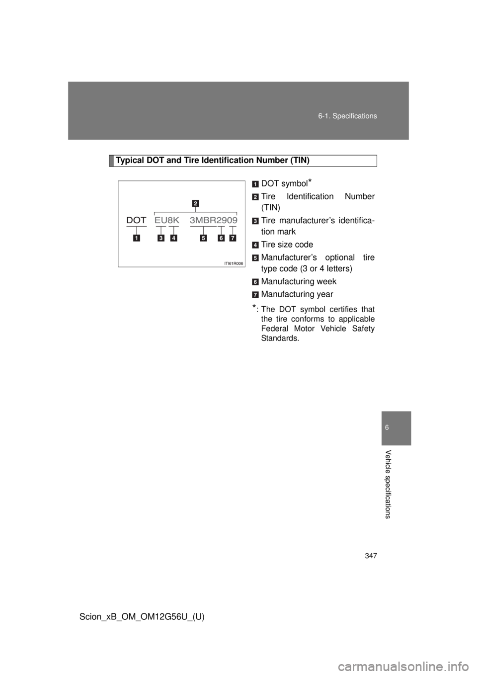 TOYOTA xB 2014 Owners Manual (in English) 347
6-1. Specifications
6
Vehicle specifications
Scion_xB_OM_OM12G56U_(U)
Typical DOT and Tire Identification Number (TIN)
DOT symbol
*
Tire Identification Number
(TIN)
Tire manufacturer’s identific TOYOTA xB 2014 Owners Manual (in English) 347
6-1. Specifications
6
Vehicle specifications
Scion_xB_OM_OM12G56U_(U)
Typical DOT and Tire Identification Number (TIN)
DOT symbol
*
Tire Identification Number
(TIN)
Tire manufacturer’s identific