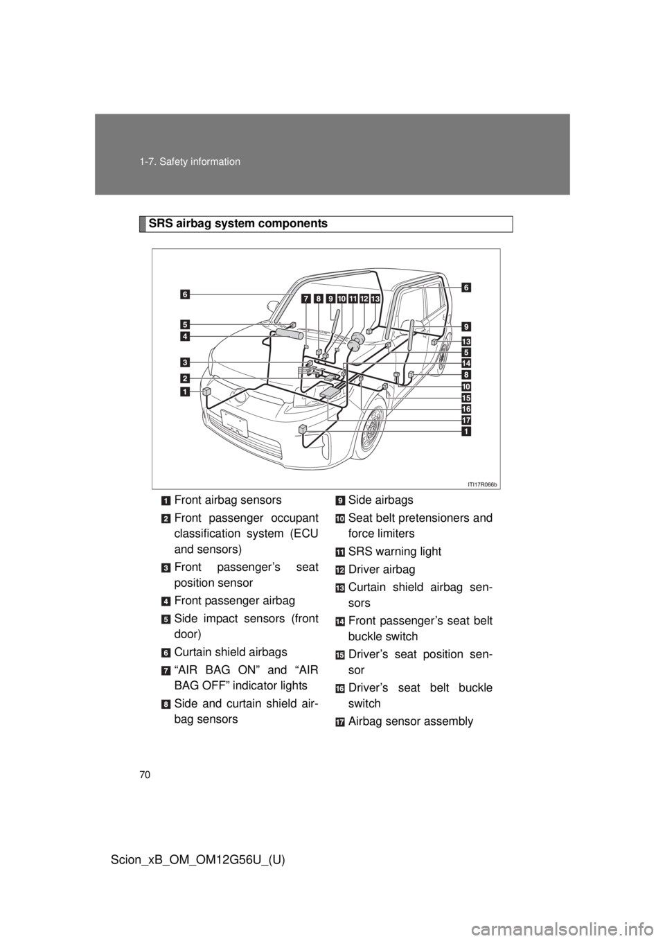 TOYOTA xB 2014   (in English) Repair Manual 70 1-7. Safety information
Scion_xB_OM_OM12G56U_(U)
SRS airbag system componentsFront airbag sensors
Front passenger occupant
classification system (ECU
and sensors)
Front passenger’s seat
position 