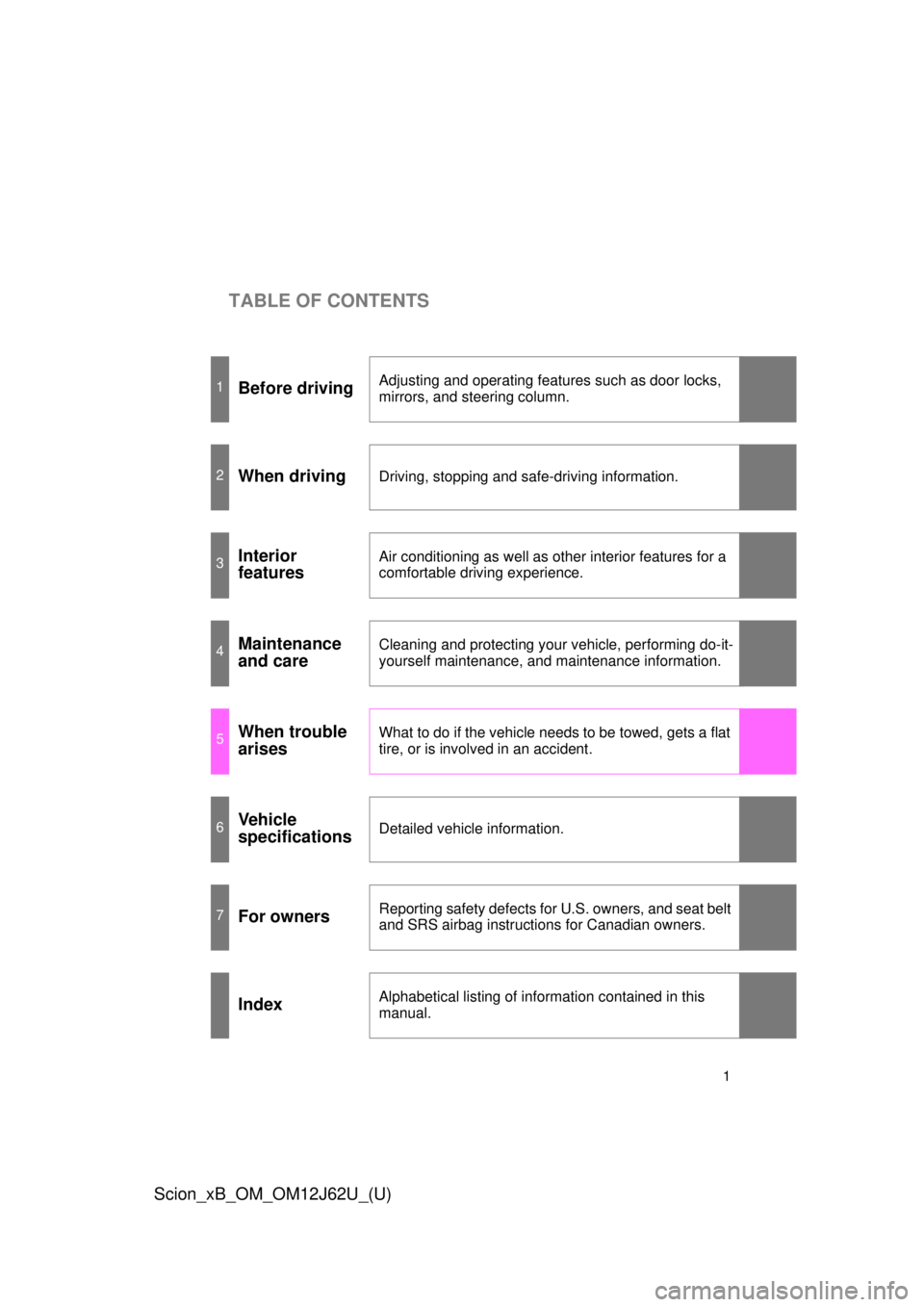 TOYOTA xB 2014  Owners Manual (in English) 