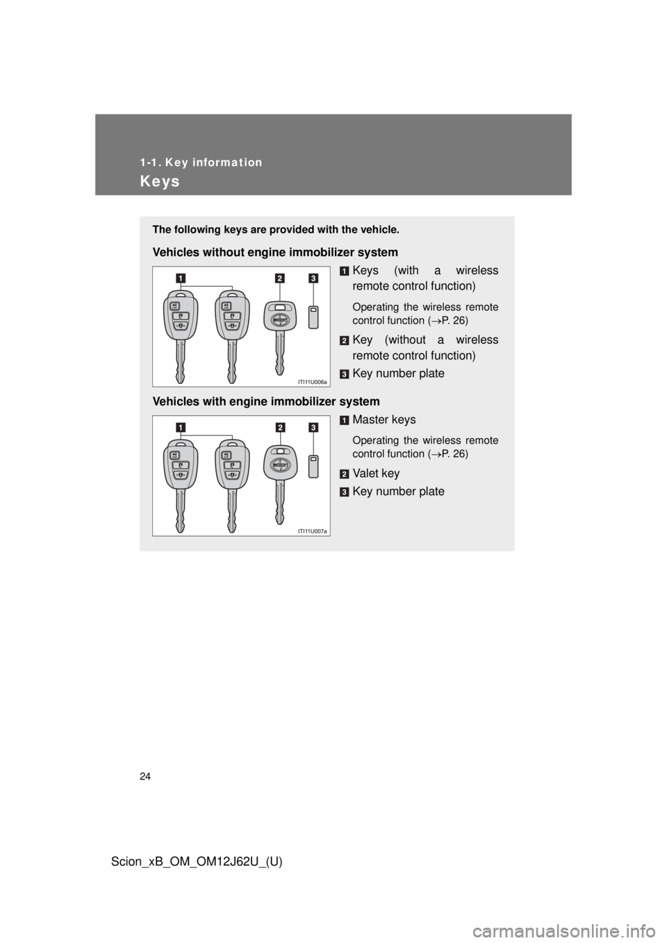 TOYOTA xB 2014  Owners Manual (in English) 24
Scion_xB_OM_OM12J62U_(U)
1-1. Key information
Keys
The following keys are provided with the vehicle.
Vehicles without engine immobilizer system
Keys (with a wireless
remote control function)
Operat