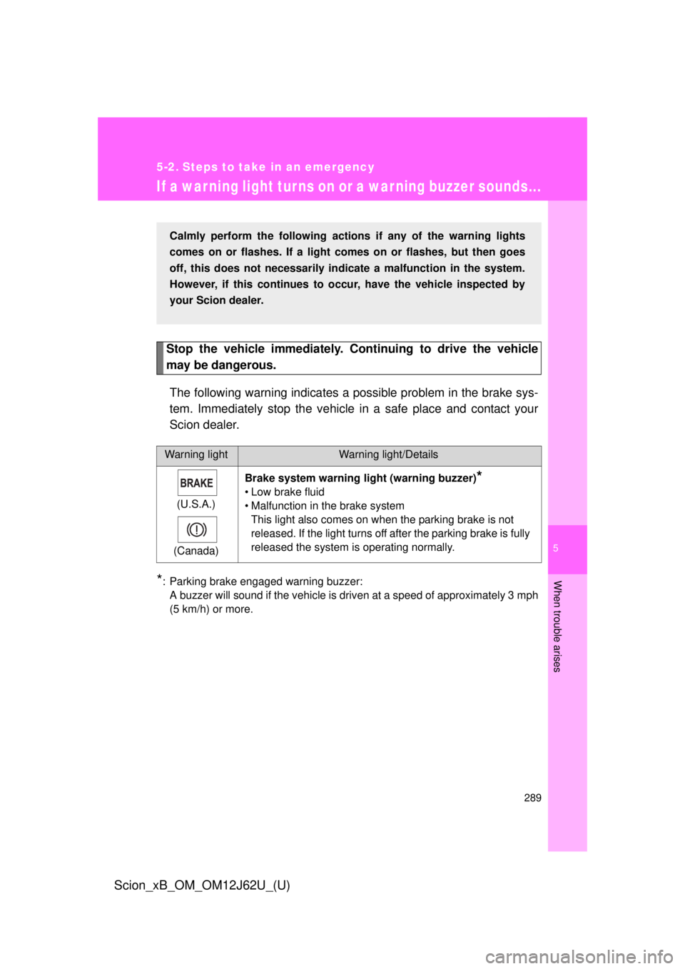 TOYOTA xB 2014  Owners Manual (in English) 5
When trouble arises
289
Scion_xB_OM_OM12J62U_(U)
5-2. Steps to take in an emergency
If a war ning light tur ns on or a war ning buzzer sounds...
Stop the vehicle immediately. Continuing to drive the