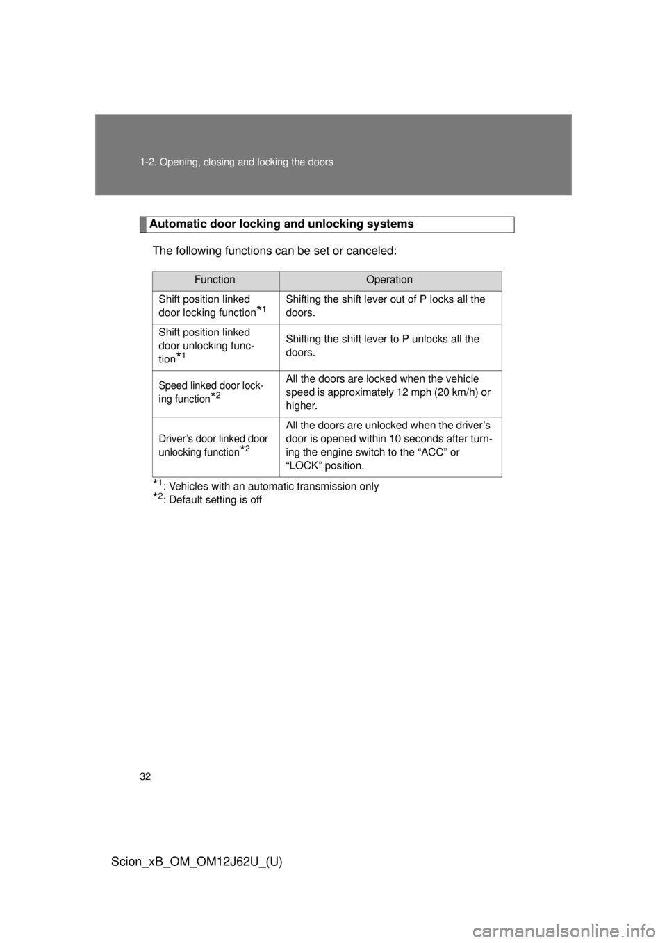 TOYOTA xB 2014  Owners Manual (in English) 32 1-2. Opening, closing and locking the doors
Scion_xB_OM_OM12J62U_(U)
Automatic door locking and unlocking systemsThe following functions can be set or canceled:
*1: Vehicles with an automatic trans