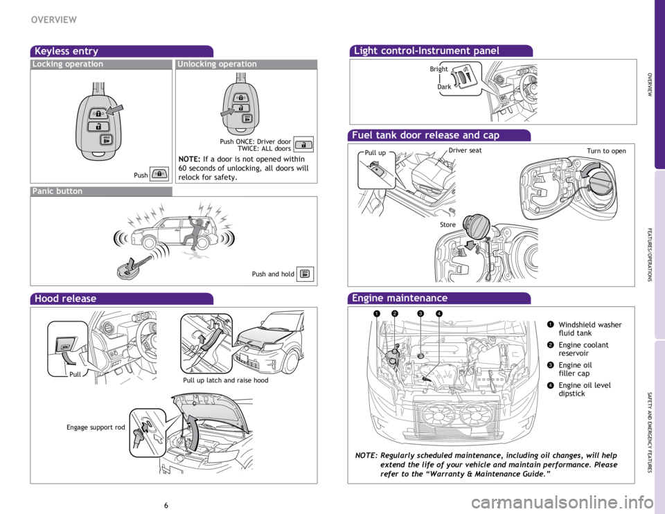 TOYOTA xB 2014 Owners Manual (in English) OVERVIEW
FEATURES/OPERATIONS
SAFETY AND EMERGENCY FEATURES
67
OVERVIEW
Keyless entry
Locking operationUnlocking operation
NOTE: If a door is not opened within
60 seconds of unlocking, all doors will TOYOTA xB 2014 Owners Manual (in English) OVERVIEW
FEATURES/OPERATIONS
SAFETY AND EMERGENCY FEATURES
67
OVERVIEW
Keyless entry
Locking operationUnlocking operation
NOTE: If a door is not opened within
60 seconds of unlocking, all doors will