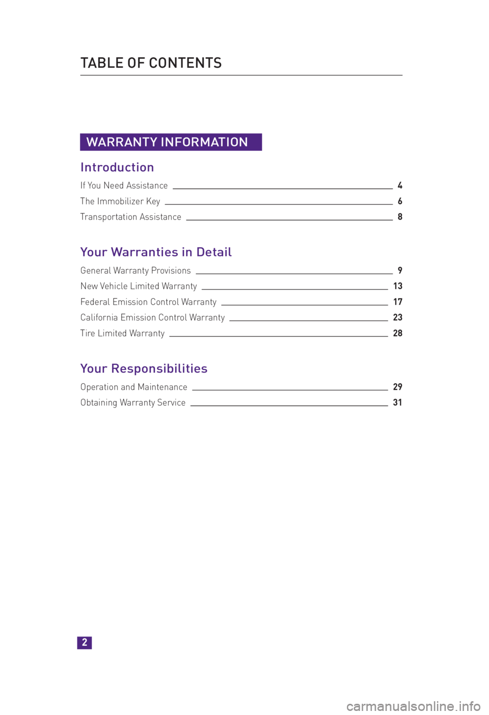 TOYOTA xB 2014  Warranties & Maintenance Guides (in English) JOBNAME: 1491494-2014sxbWG-EN PAGE: 2 SESS: 12 OUTPUT: Mon Oct 21 10:58:16 2013
/tweddle/toyota/sched-maint/1491494-en-sxb/wg
WARRANTY INFORMATION
Introduction
If You Need Assistance 4
The Immobilizer