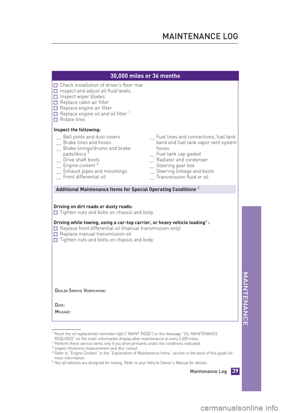 TOYOTA xB 2014 Warranties & Maintenance Guides (in English) JOBNAME: 1491494-2014sxbWG-EN PAGE: 39 SESS: 11 OUTPUT: Mon Oct 21 10:58:16 2013
/tweddle/toyota/sched-maint/1491494-en-sxb/wg
30,000 miles or 36 months
Check installation of driver’s floor matInspe TOYOTA xB 2014 Warranties & Maintenance Guides (in English) JOBNAME: 1491494-2014sxbWG-EN PAGE: 39 SESS: 11 OUTPUT: Mon Oct 21 10:58:16 2013
/tweddle/toyota/sched-maint/1491494-en-sxb/wg
30,000 miles or 36 months
Check installation of driver’s floor matInspe