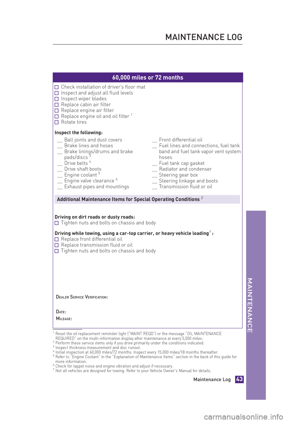 TOYOTA xB 2014 Warranties & Maintenance Guides (in English) JOBNAME: 1491494-2014sxbWG-EN PAGE: 43 SESS: 11 OUTPUT: Mon Oct 21 10:58:16 2013
/tweddle/toyota/sched-maint/1491494-en-sxb/wg
60,000 miles or 72 months
Check installation of driver’s floor matInspe TOYOTA xB 2014 Warranties & Maintenance Guides (in English) JOBNAME: 1491494-2014sxbWG-EN PAGE: 43 SESS: 11 OUTPUT: Mon Oct 21 10:58:16 2013
/tweddle/toyota/sched-maint/1491494-en-sxb/wg
60,000 miles or 72 months
Check installation of driver’s floor matInspe
