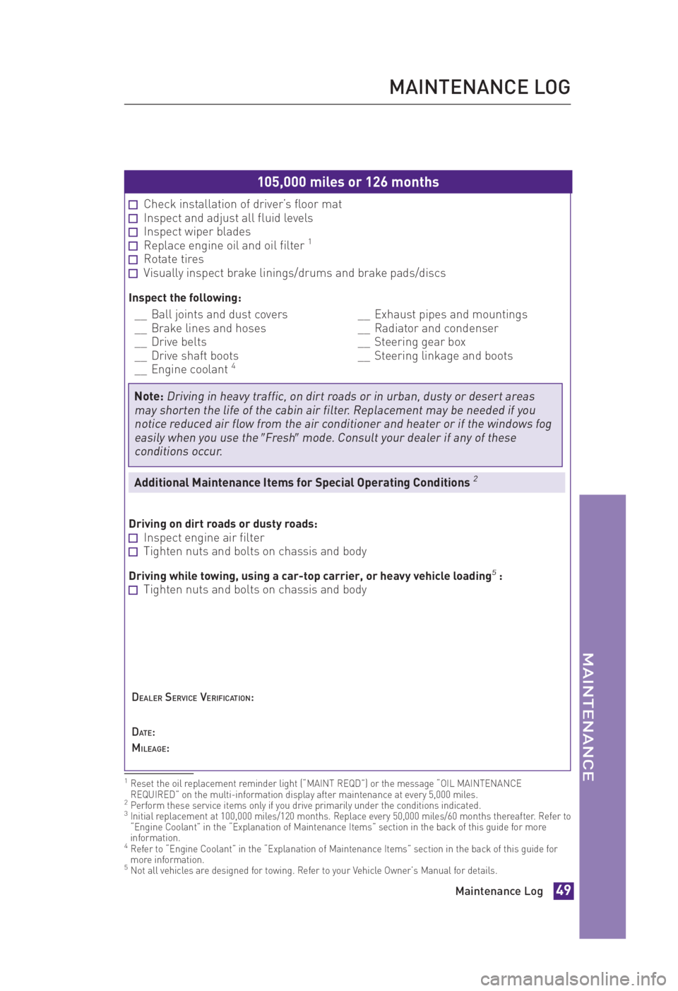 TOYOTA xB 2014 Warranties & Maintenance Guides (in English) JOBNAME: 1491494-2014sxbWG-EN PAGE: 49 SESS: 11 OUTPUT: Mon Oct 21 10:58:16 2013
/tweddle/toyota/sched-maint/1491494-en-sxb/wg
105,000 miles or 126 months
Check installation of driver’s floor matIns TOYOTA xB 2014 Warranties & Maintenance Guides (in English) JOBNAME: 1491494-2014sxbWG-EN PAGE: 49 SESS: 11 OUTPUT: Mon Oct 21 10:58:16 2013
/tweddle/toyota/sched-maint/1491494-en-sxb/wg
105,000 miles or 126 months
Check installation of driver’s floor matIns