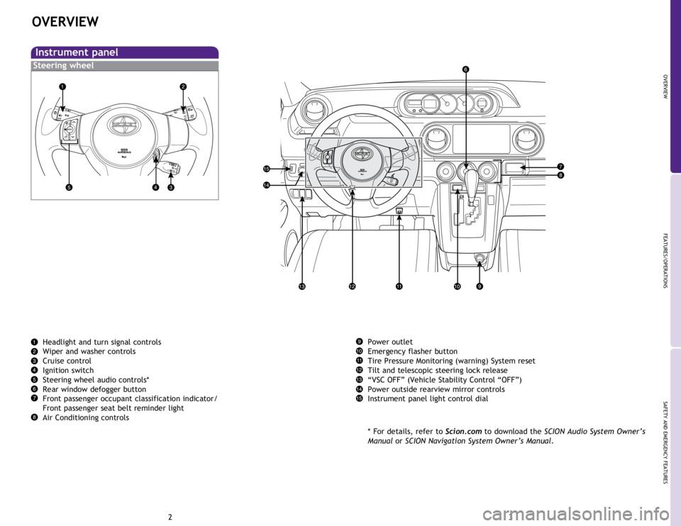 TOYOTA xB 2015 Owners Manual (in English) OVERVIEW
FEATURES/OPERATIONS
SAFETY AND EMERGENCY FEATURES
23
OVERVIEW
Instrument panel
Headlight and turn signal controls
Wiper and washer controls
Cruise control
Ignition switch
Steering wheel audio TOYOTA xB 2015 Owners Manual (in English) OVERVIEW
FEATURES/OPERATIONS
SAFETY AND EMERGENCY FEATURES
23
OVERVIEW
Instrument panel
Headlight and turn signal controls
Wiper and washer controls
Cruise control
Ignition switch
Steering wheel audio