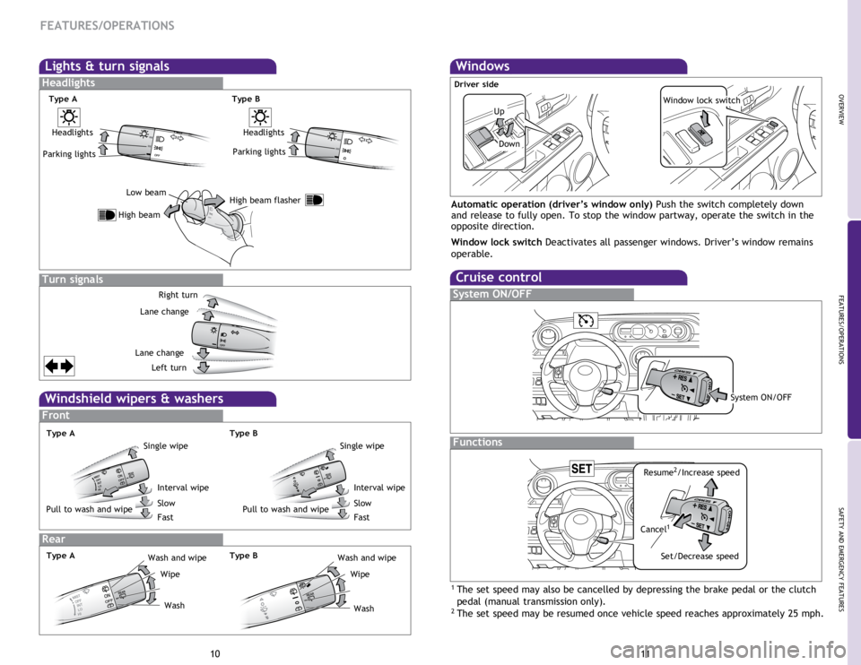 TOYOTA xB 2015  Owners Manual (in English) OVERVIEW
FEATURES/OPERATIONS
SAFETY AND EMERGENCY FEATURES
11
10
FEATURES/OPERATIONS
Windshield wipers & washers
Front
Rear
Lights & turn signals
Turn signals
Headlights
Headlights Headlights
Parking 