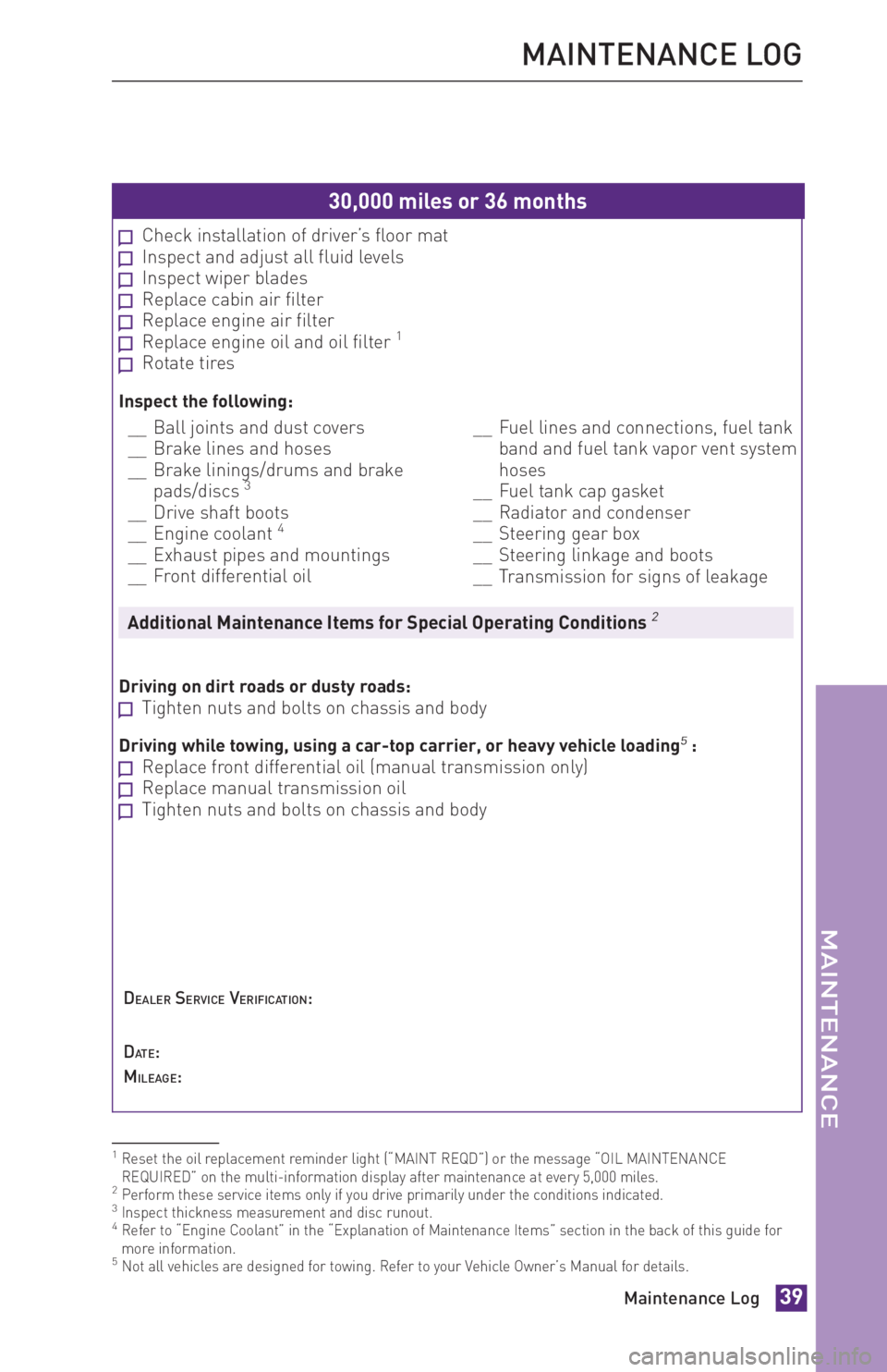 TOYOTA xB 2015 Warranties & Maintenance Guides (in English) JOBNAME: 1705407-2015-sxbWG-E PAGE: 39 SESS: 12 OUTPUT: Fri Oct 24 15:04:32 2014
/tweddle/toyota/sched-maint/1705407-en-sxb/wg15
30,000 miles or 36 months
Check installation of driver’s floor matIns TOYOTA xB 2015 Warranties & Maintenance Guides (in English) JOBNAME: 1705407-2015-sxbWG-E PAGE: 39 SESS: 12 OUTPUT: Fri Oct 24 15:04:32 2014
/tweddle/toyota/sched-maint/1705407-en-sxb/wg15
30,000 miles or 36 months
Check installation of driver’s floor matIns