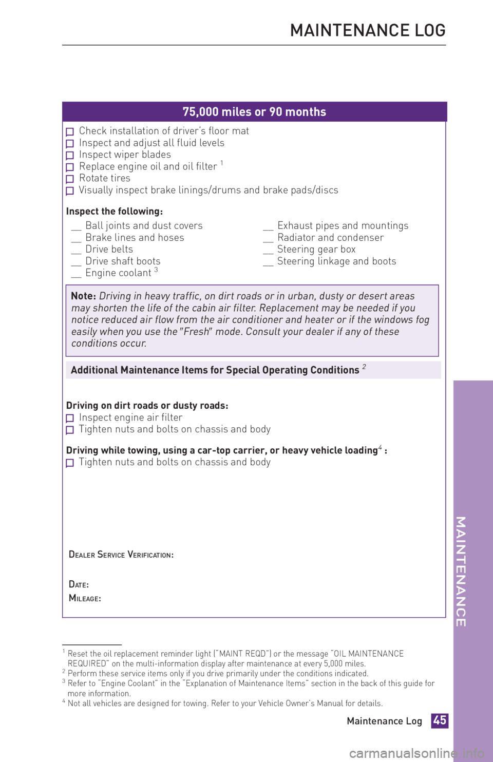 TOYOTA xB 2015 Warranties & Maintenance Guides (in English) JOBNAME: 1705407-2015-sxbWG-E PAGE: 45 SESS: 12 OUTPUT: Fri Oct 24 15:04:32 2014
/tweddle/toyota/sched-maint/1705407-en-sxb/wg15
75,000 miles or 90 months
Check installation of driver’s floor matIns TOYOTA xB 2015 Warranties & Maintenance Guides (in English) JOBNAME: 1705407-2015-sxbWG-E PAGE: 45 SESS: 12 OUTPUT: Fri Oct 24 15:04:32 2014
/tweddle/toyota/sched-maint/1705407-en-sxb/wg15
75,000 miles or 90 months
Check installation of driver’s floor matIns