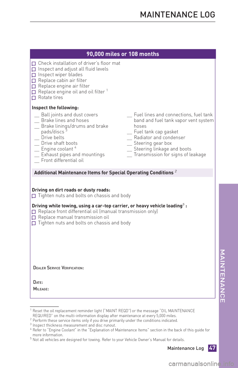 TOYOTA xB 2015 Warranties & Maintenance Guides (in English) JOBNAME: 1705407-2015-sxbWG-E PAGE: 47 SESS: 12 OUTPUT: Fri Oct 24 15:04:32 2014
/tweddle/toyota/sched-maint/1705407-en-sxb/wg15
90,000 miles or 108 months
Check installation of driver’s floor matIn TOYOTA xB 2015 Warranties & Maintenance Guides (in English) JOBNAME: 1705407-2015-sxbWG-E PAGE: 47 SESS: 12 OUTPUT: Fri Oct 24 15:04:32 2014
/tweddle/toyota/sched-maint/1705407-en-sxb/wg15
90,000 miles or 108 months
Check installation of driver’s floor matIn