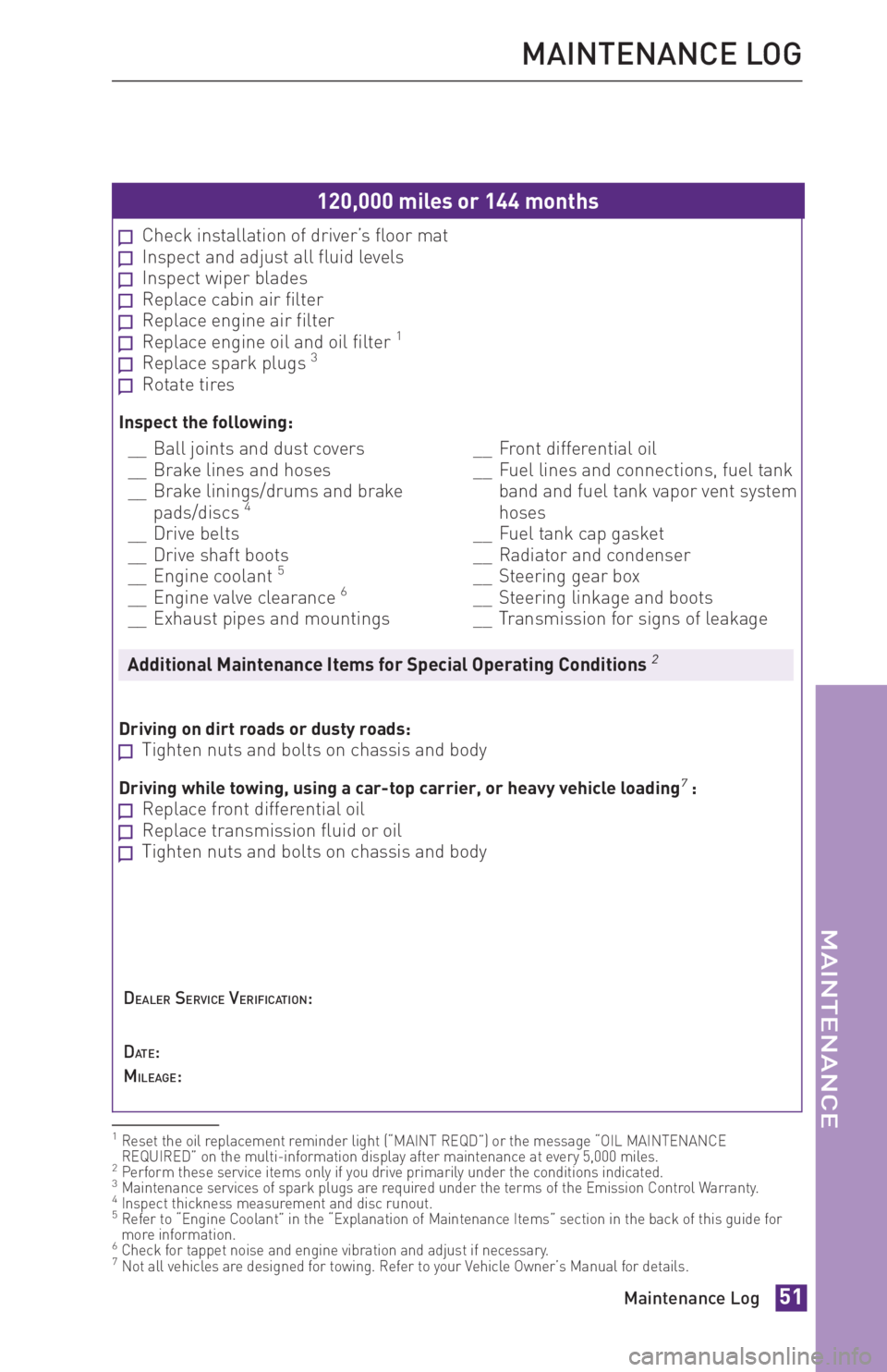 TOYOTA xB 2015  Warranties & Maintenance Guides (in English) JOBNAME: 1705407-2015-sxbWG-E PAGE: 51 SESS: 12 OUTPUT: Fri Oct 24 15:04:32 2014
/tweddle/toyota/sched-maint/1705407-en-sxb/wg15
120,000 miles or 144 months
Check installation of driver’s floor matI