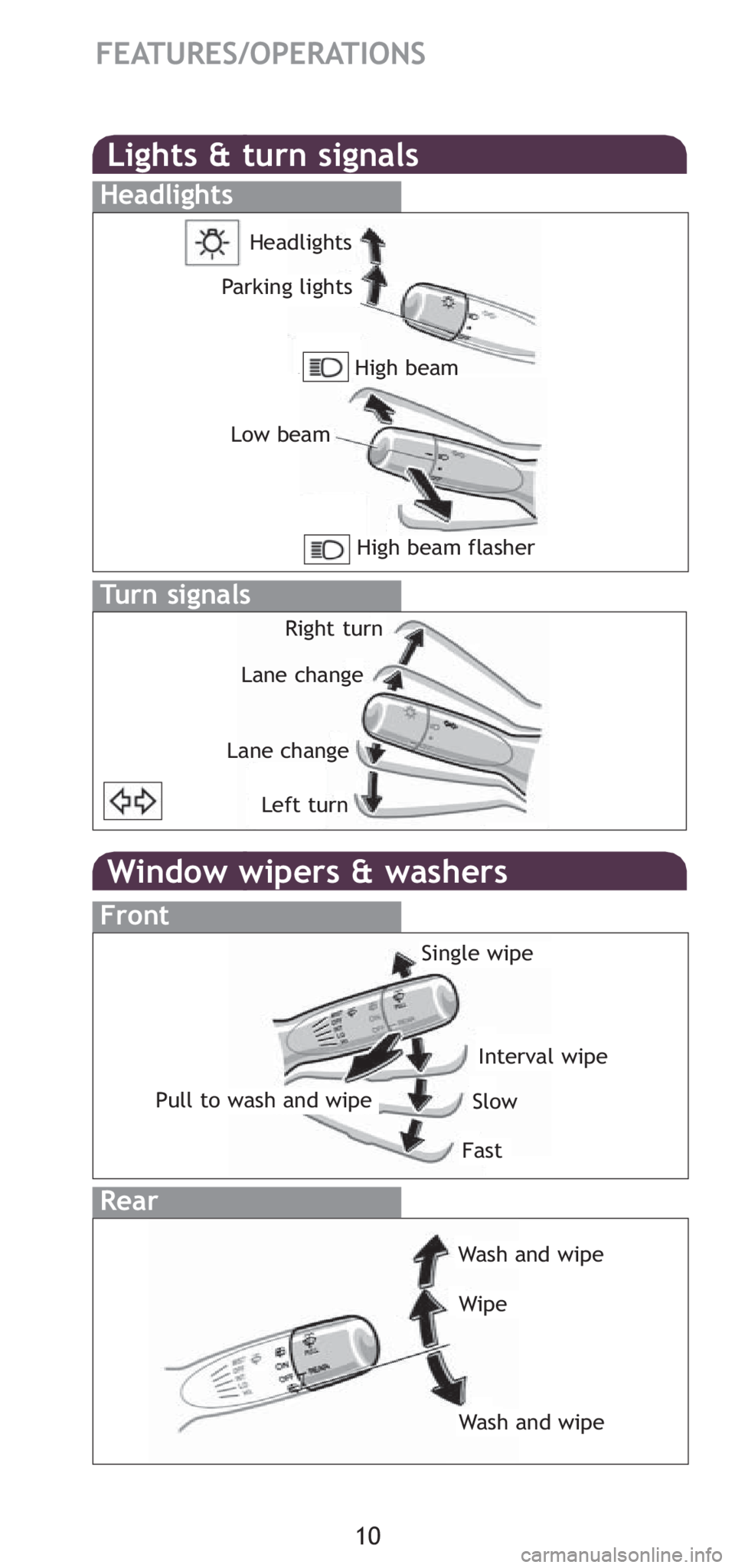 TOYOTA xD 2008   (in English) User Guide 10
FEATURES/OPERATIONS
Window wipers & washers
Interval wipe
Slow
Fast
Pull to wash and wipe
Single wipe
Front
Rear
Wash and wipe
Wipe
Wash and wipe
Lights & turn signals
Turn signals
Headlights
Headl