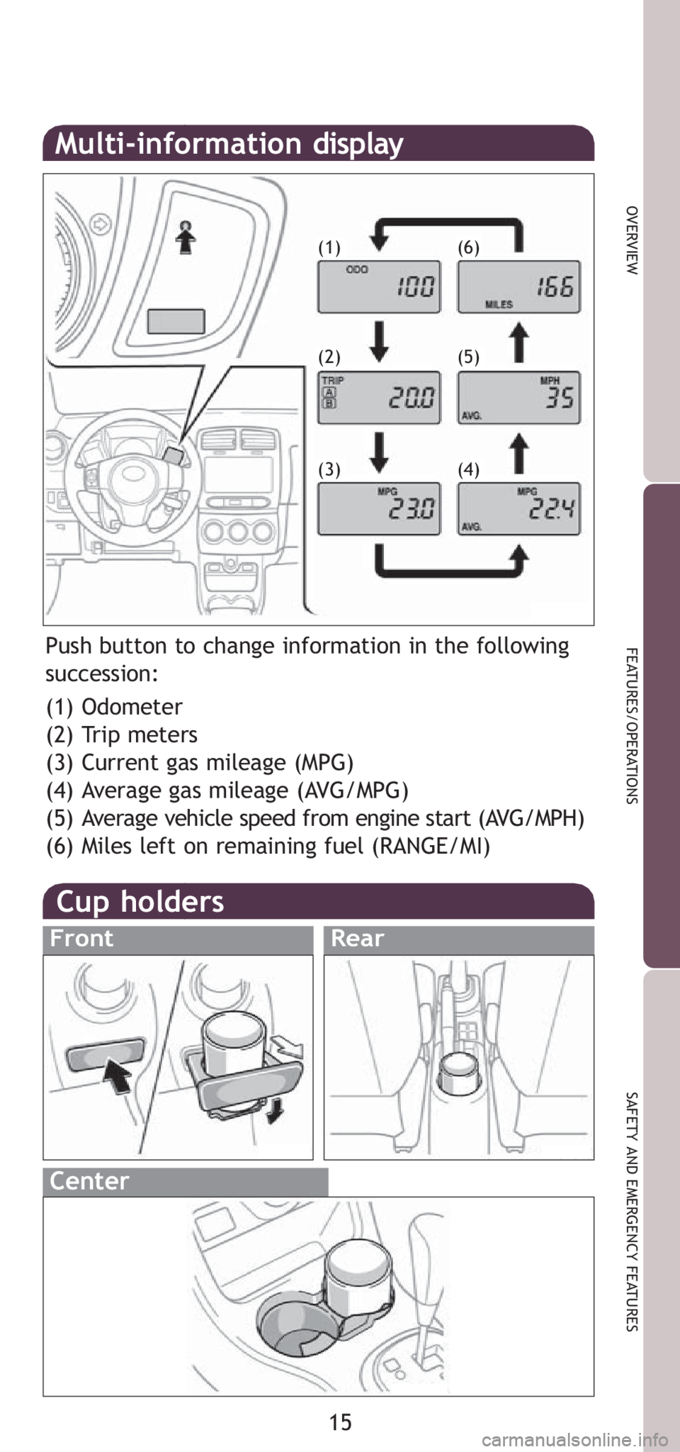 TOYOTA xD 2008   (in English) User Guide 15
OVERVIEW
FEATURES/OPERATIONS
SAFETY AND EMERGENCY FEATURES
Multi-information display
(1) 
(2) 
(3) (4) (5)  (6) 
Push button to change information in the following
succession:
(1) Odometer
(2) Trip