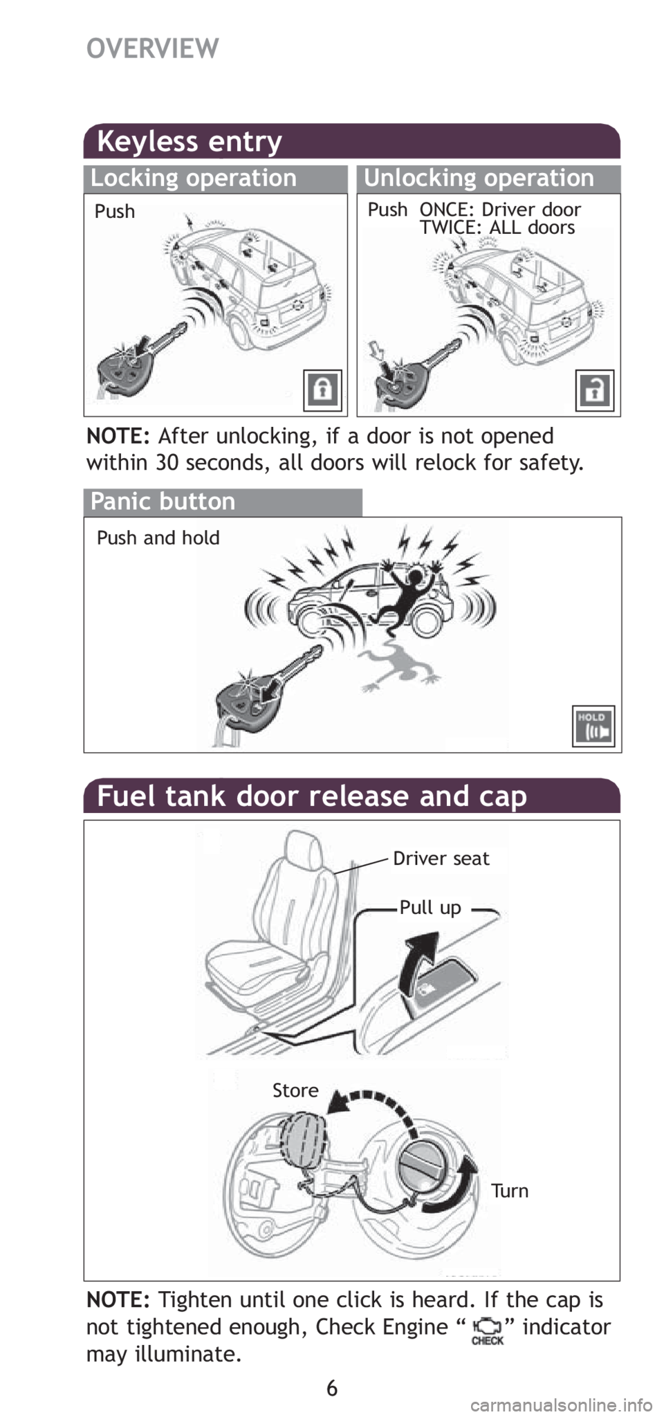 TOYOTA xD 2008  Owners Manual (in English) 6
OVERVIEW
Fuel tank door release and cap
Pull up
Store
Tu r n
Keyless entry
Locking operationUnlocking operation
NOTE:After unlocking, if a door is not opened 
within 30 seconds, all doors will reloc