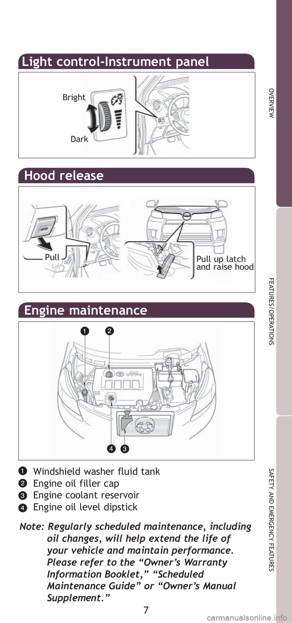 TOYOTA xD 2008  Owners Manual (in English) 7
OVERVIEW
FEATURES/OPERATIONS
SAFETY AND EMERGENCY FEATURES
Hood release
Pull
Pull up latch
and raise hood
Windshield washer fluid tank
Engine oil filler cap
Engine coolant reservoir
Engine oil level