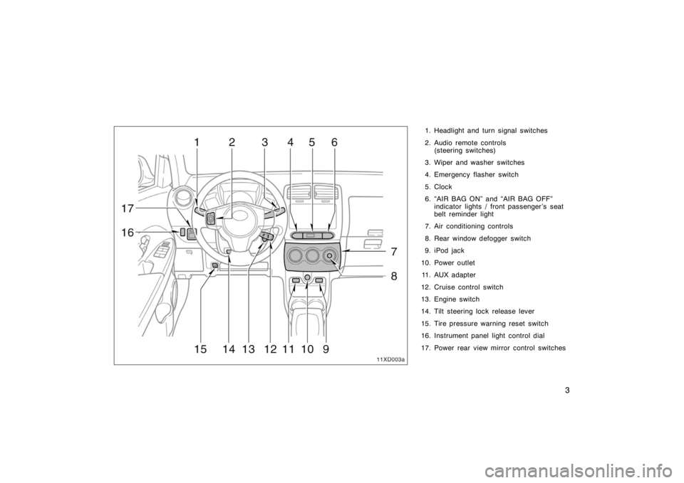 TOYOTA xD 2008   (in English) User Guide 3
1. Headlight and turn signal switches
2. Audio remote controls(steering switches)
3. Wiper and washer switches
4. Emergency flasher switch
5. Clock
6. “AIR BAG ON” and “AIR BAG OFF”  indicat