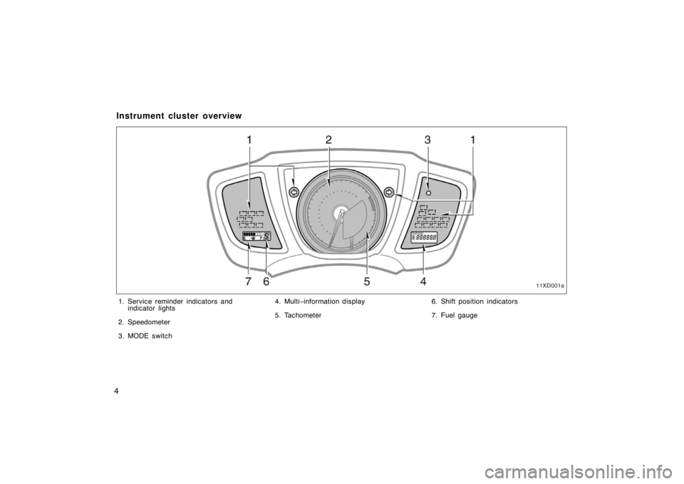 TOYOTA xD 2008   (in English) User Guide 4
1. Service reminder indicators andindicator lights
2. Speedometer
3. MODE switch 4. Multi
−information display
5. Tachometer 6. Shift position indicators
7. Fuel gauge
Instrument cluster overview 