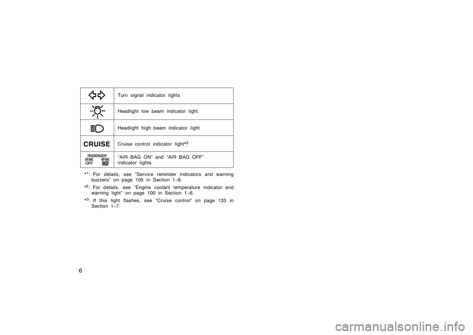 TOYOTA xD 2008  Owners Manual (in English) 6
Turn signal indicator lights
Headlight high beam indicator light
Cruise control indicator light*
3
 
*1: For details, see “Service reminder indicators and warning buzzers” on page 105 in Section