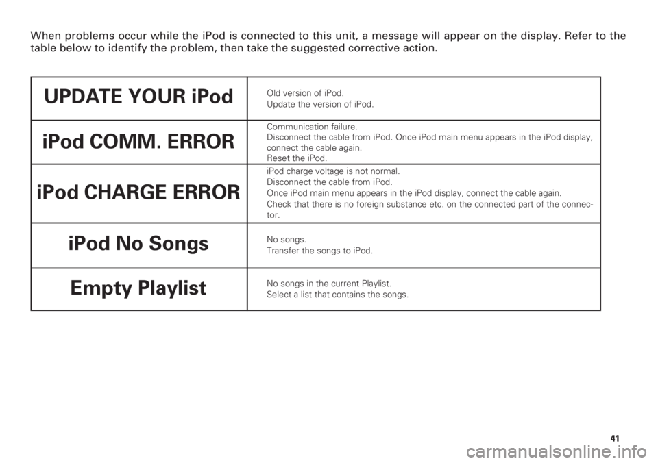TOYOTA xD 2008  Accessories, Audio & Navigation (in English) 41
When problems occur while the iPod is connected to this unit, a message will appear on the display. Refer to the
table below to identify the problem, then take the suggested corrective action.
No s