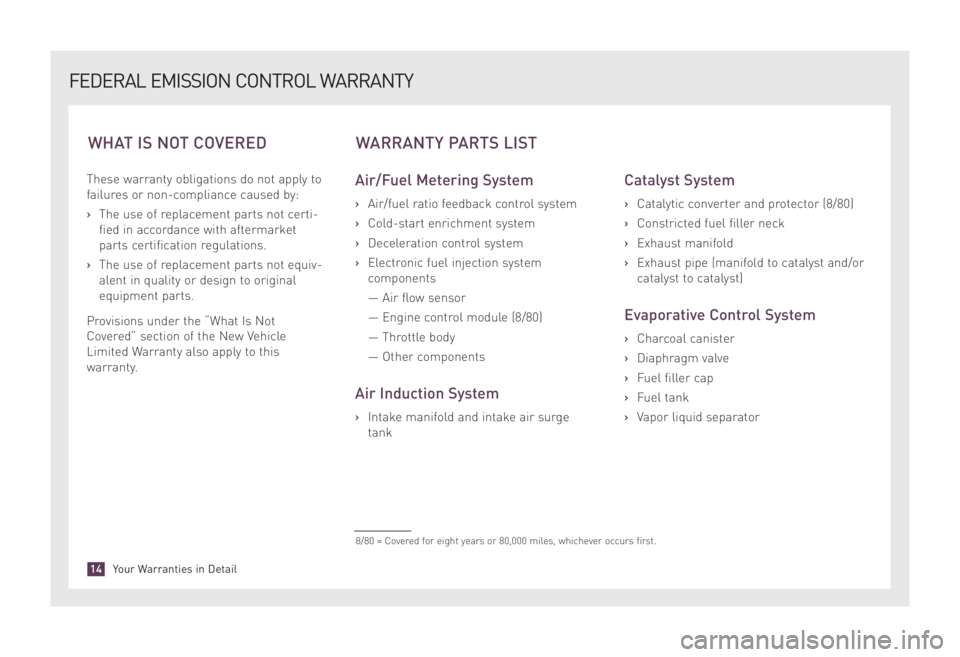 TOYOTA xD 2008 Warranties & Maintenance Guides (in English) These warranty obligations do not apply to
failures or non-compliance caused by:
›The use of replacement parts not certi-
fied in accordance with aftermarket
parts certification regulations.
›The TOYOTA xD 2008 Warranties & Maintenance Guides (in English) These warranty obligations do not apply to
failures or non-compliance caused by:
›The use of replacement parts not certi-
fied in accordance with aftermarket
parts certification regulations.
›The