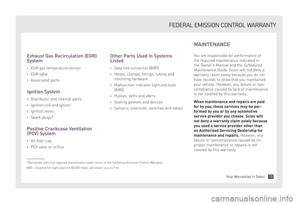 TOYOTA xD 2008 Warranties & Maintenance Guides (in English) Exhaust Gas Recirculation (EGR)
System
›EGR gas temperature sensor
›EGR valve
›Associated parts
Ignition System
›Distributor and internal parts
›Ignition coil and ignitor
›Ignition wires
TOYOTA xD 2008 Warranties & Maintenance Guides (in English) Exhaust Gas Recirculation (EGR)
System
›EGR gas temperature sensor
›EGR valve
›Associated parts
Ignition System
›Distributor and internal parts
›Ignition coil and ignitor
›Ignition wires